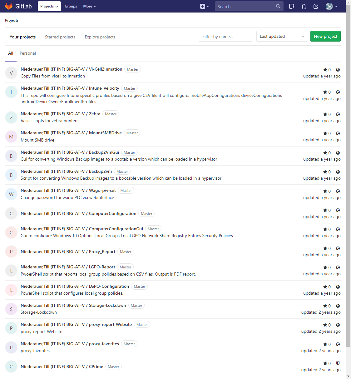 GitLab Repositories